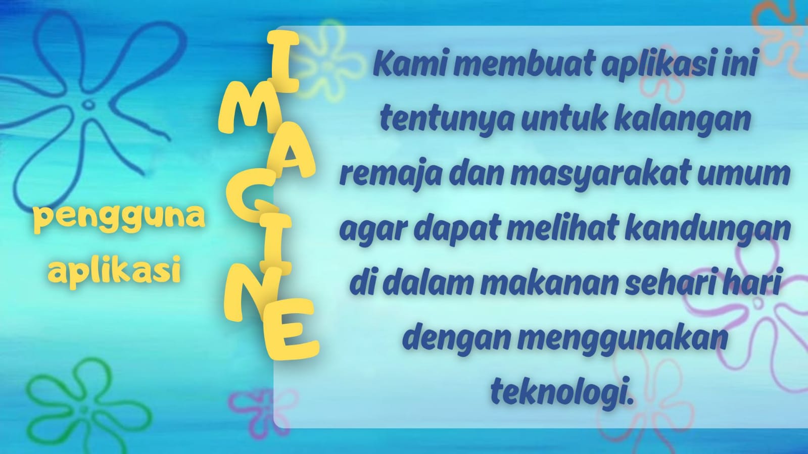 Desain 3